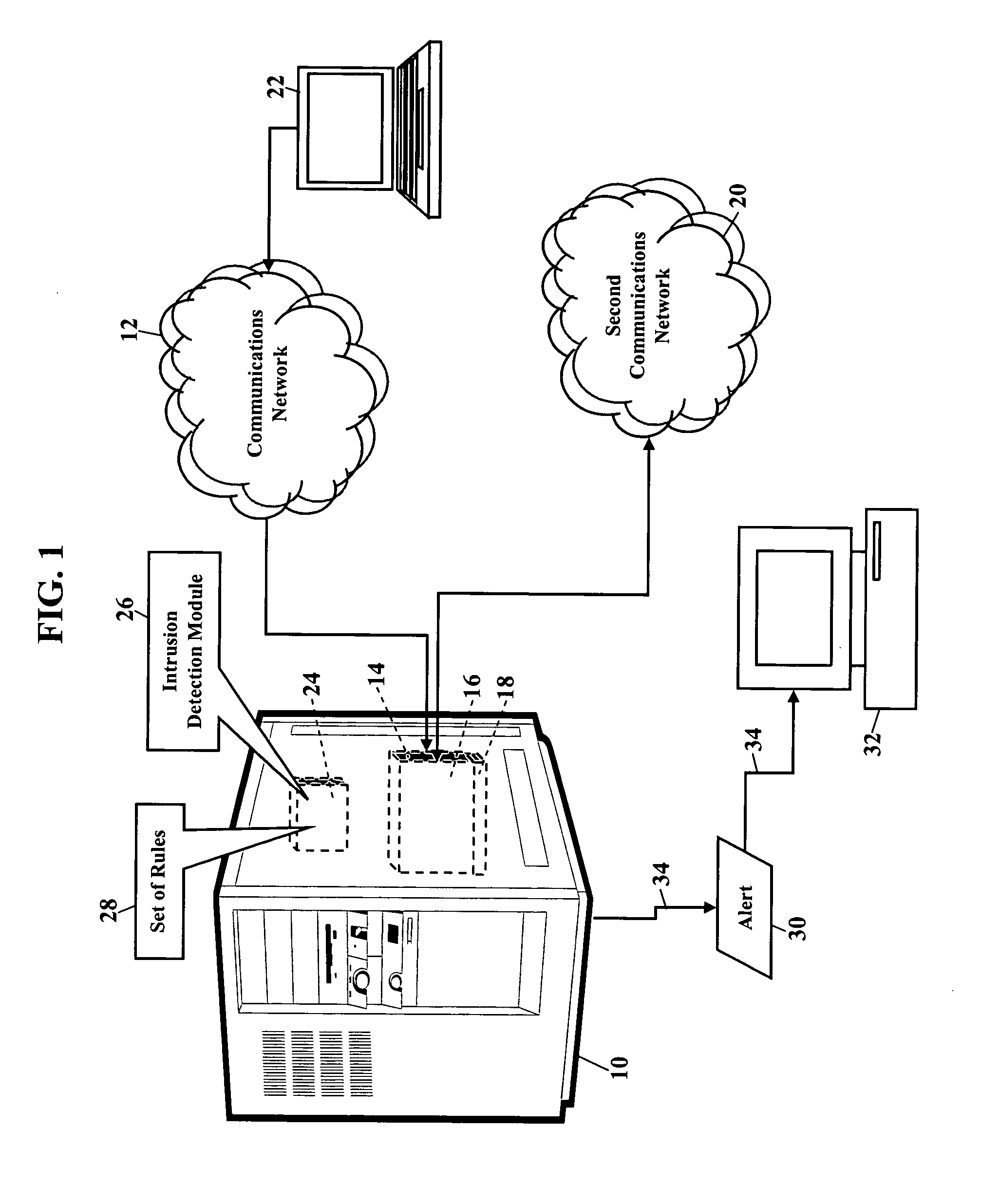 Methods, systems, and products for intrusion detection