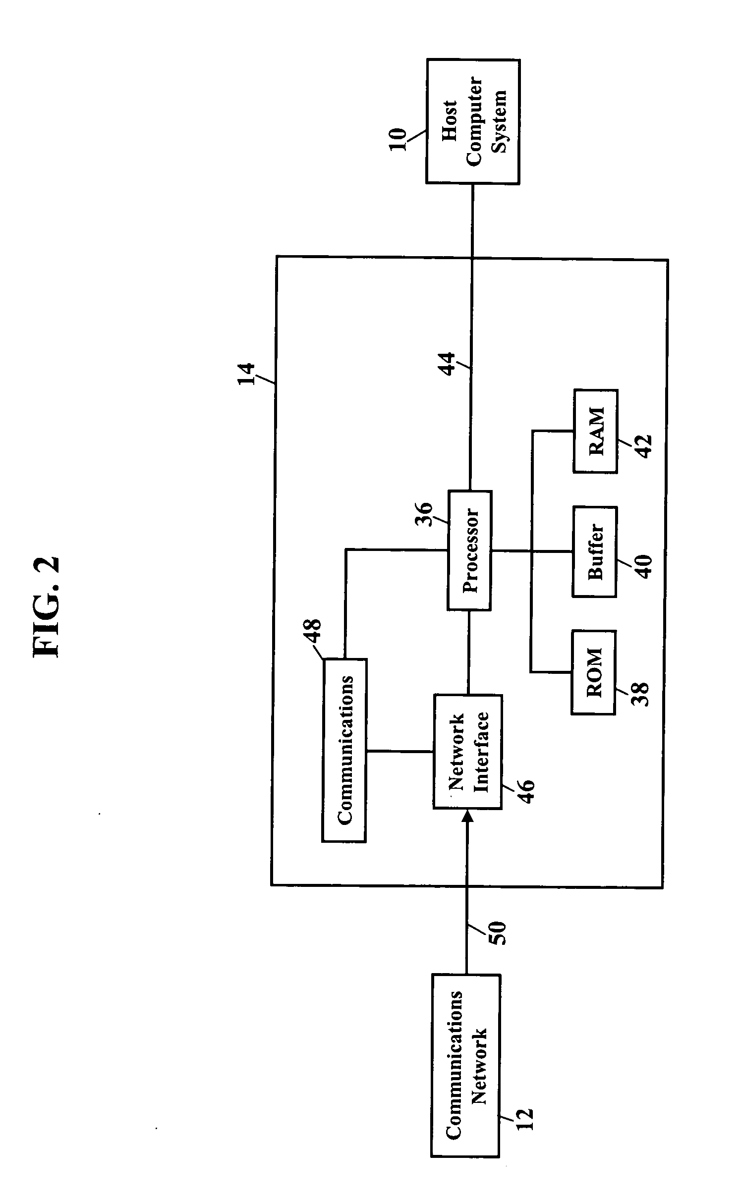 Methods, systems, and products for intrusion detection