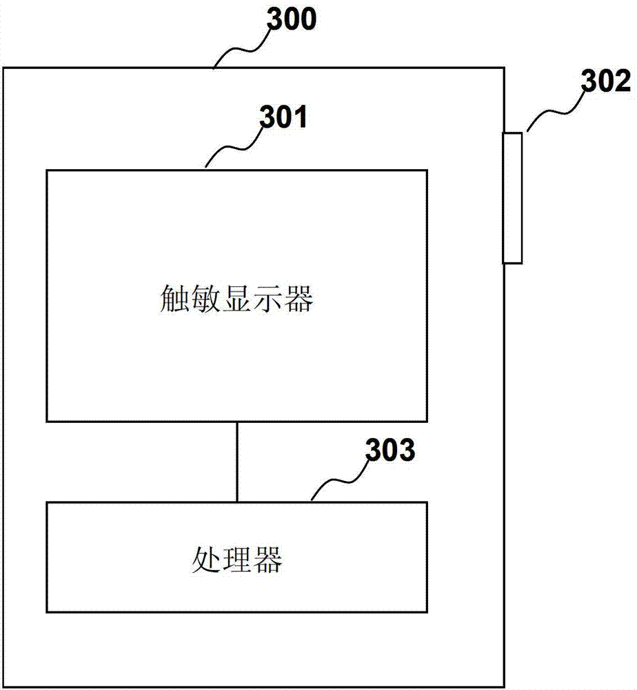 Brightness adjusting method and device and electronic device