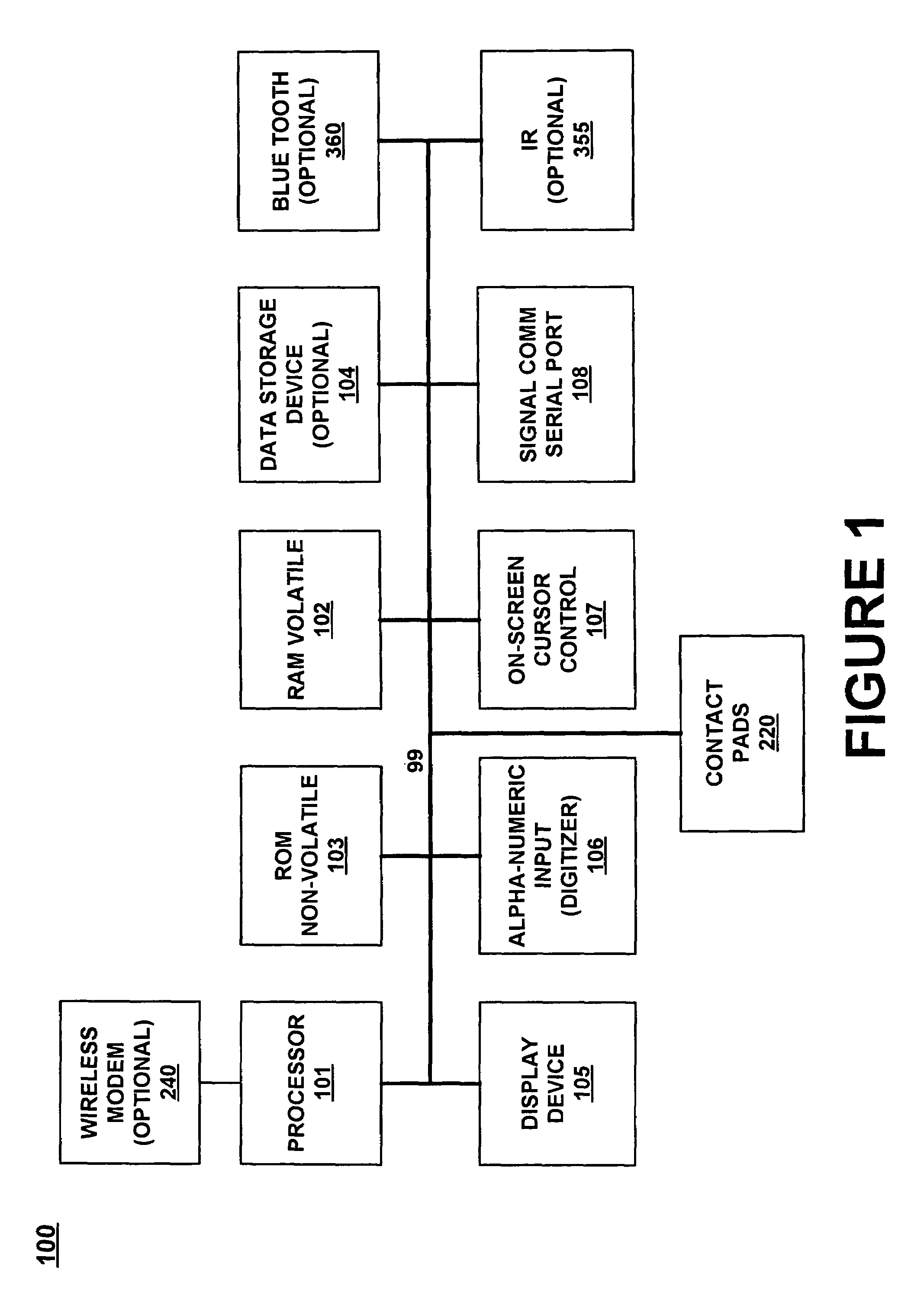 Integrated removable functional faceplate for portable computer system