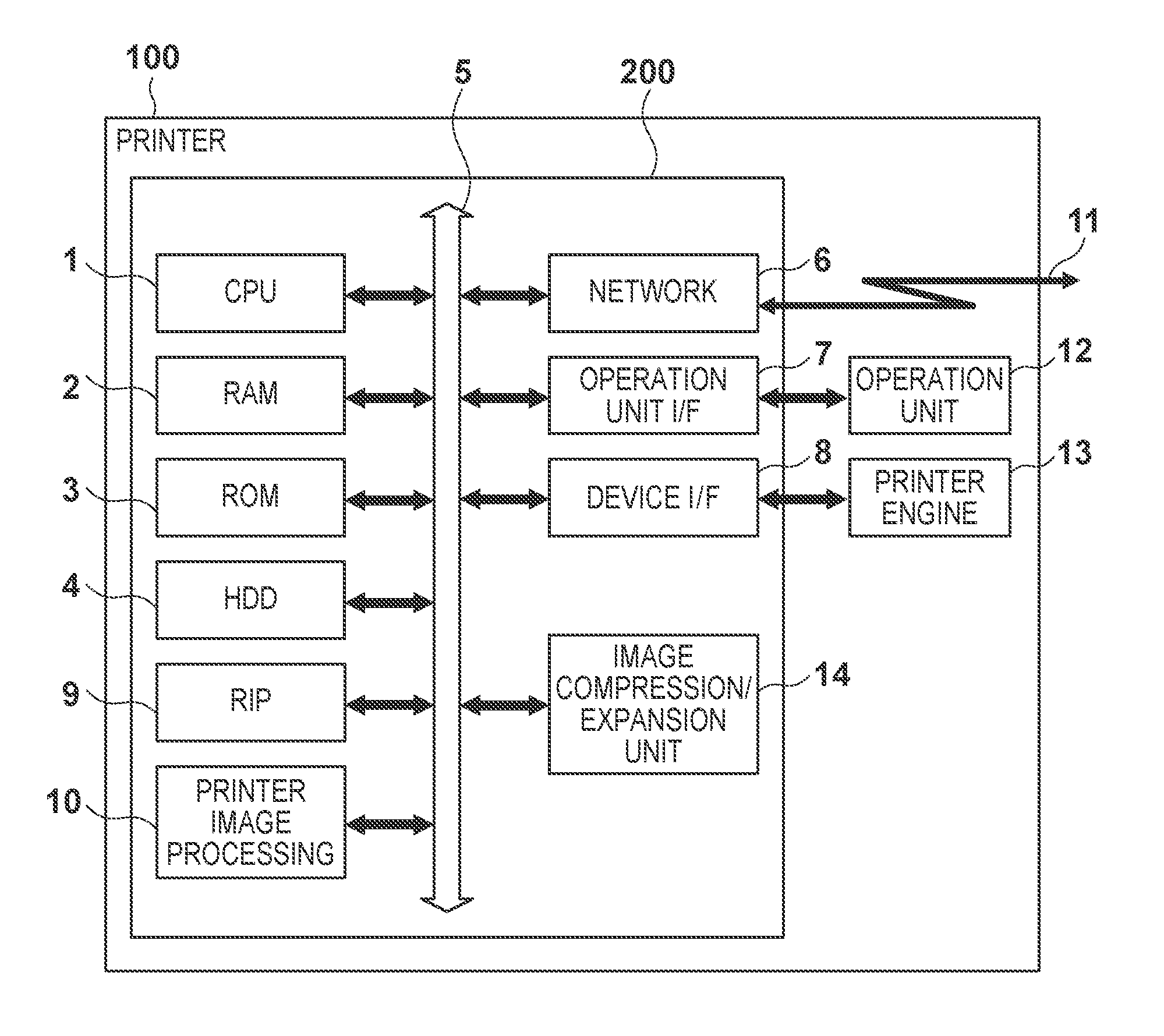 Print data processing apparatus and print data processing method