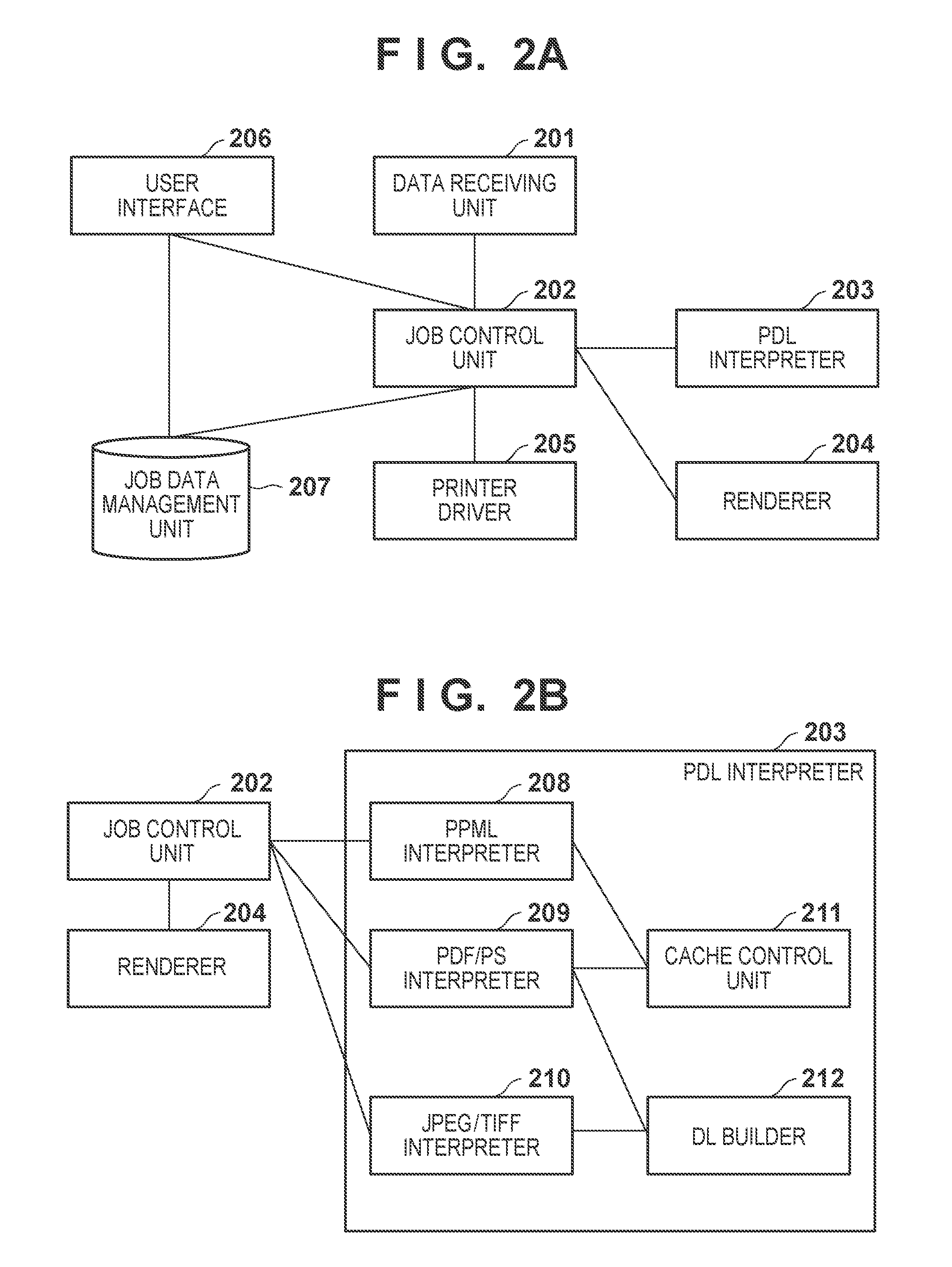 Print data processing apparatus and print data processing method