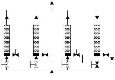 Fully automatic backwash coarse filtration system for high viscosity materials