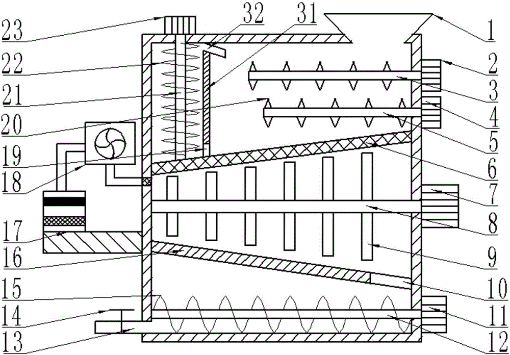 Smashing, drying and reutilization device of straw