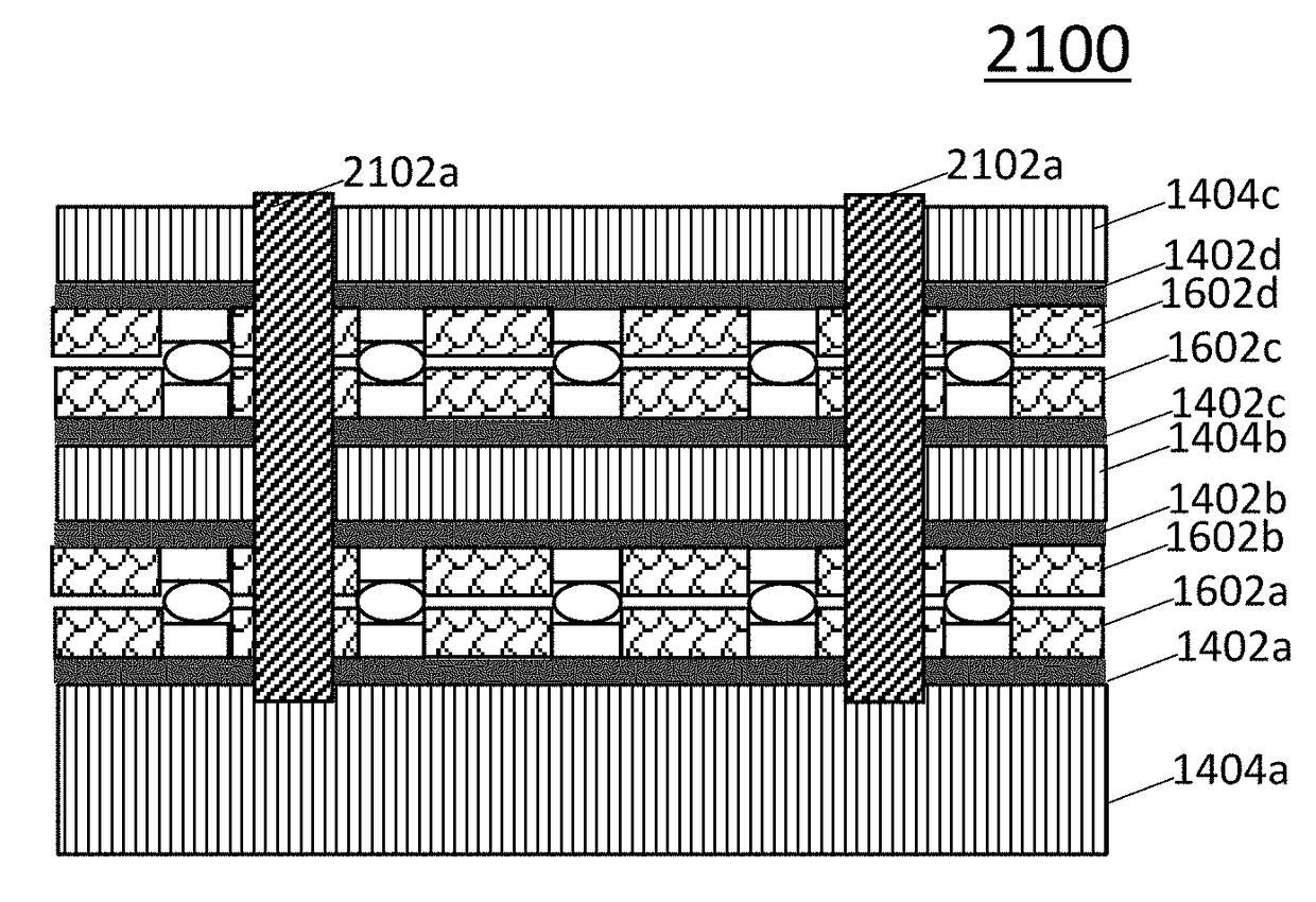 Wafer level integration including design/co-design, structure process, equipment stress management, and thermal management