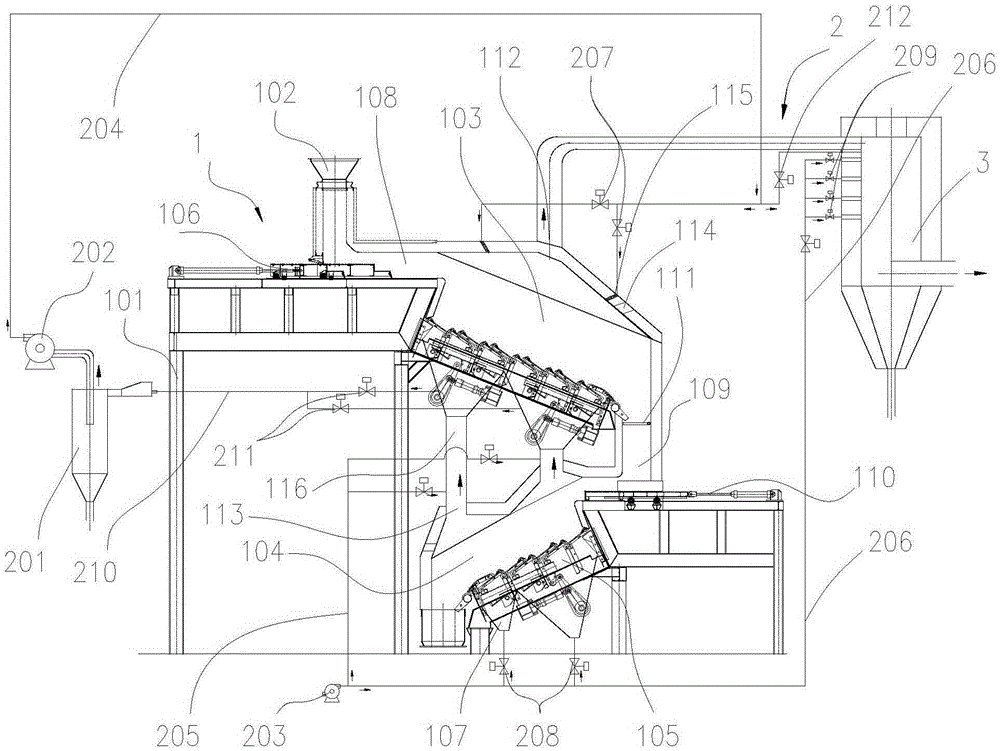 Double-layer mechanical grate type garbage gasification and incineration system and treatment method adopting same