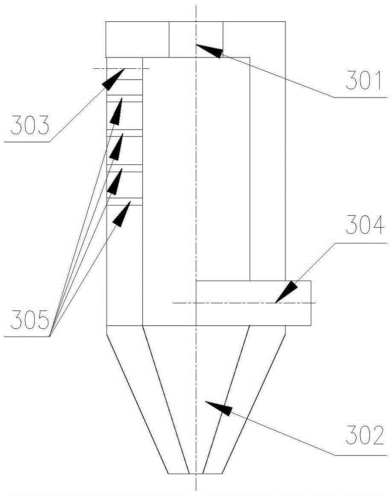 Double-layer mechanical grate type garbage gasification and incineration system and treatment method adopting same