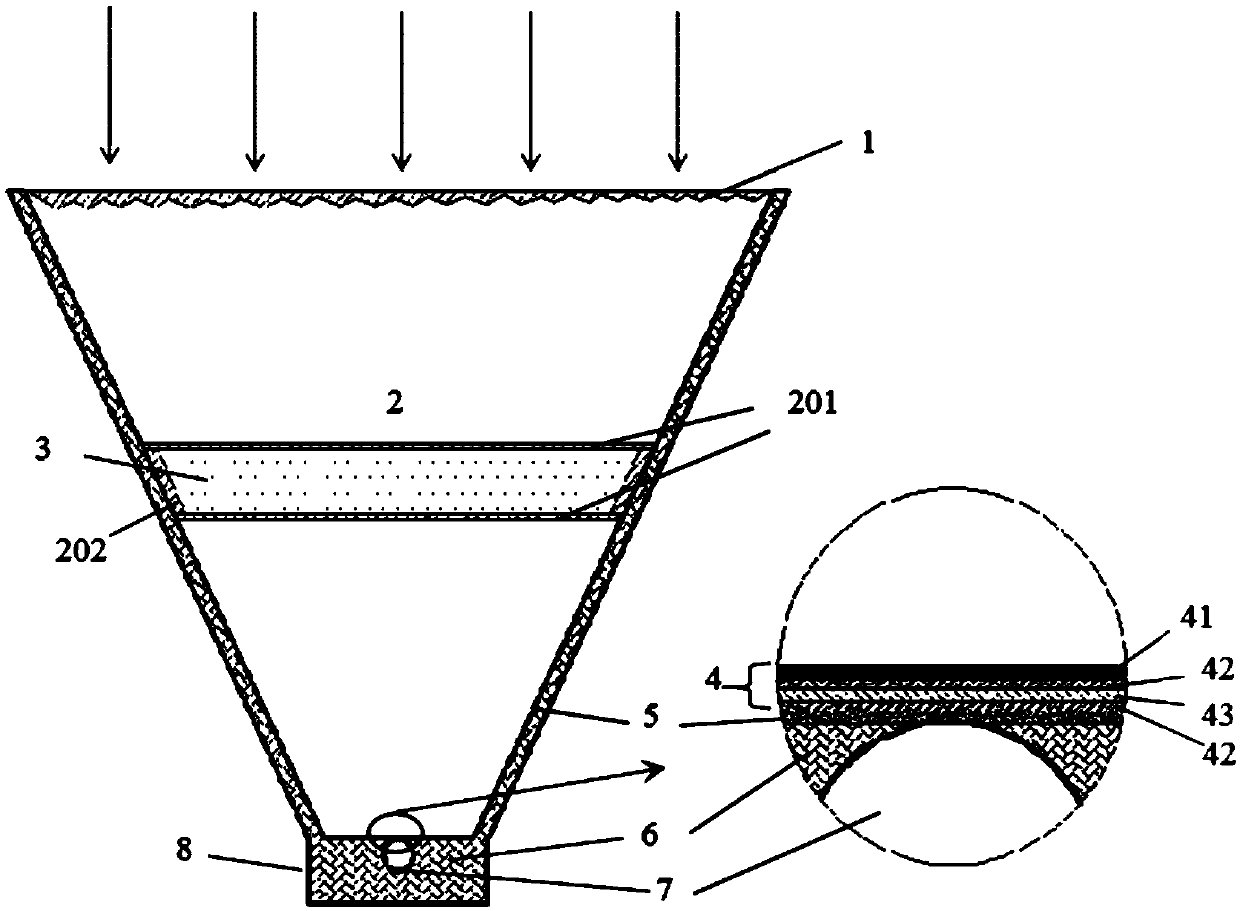 Solar electric heating combined supply system for greenhouse