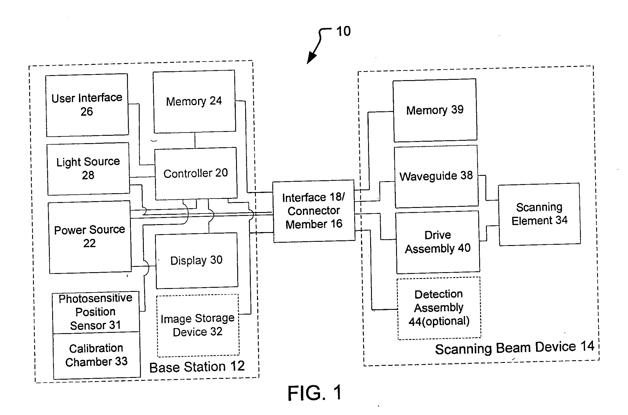 Methods and systems for counterbalancing a scanning beam device