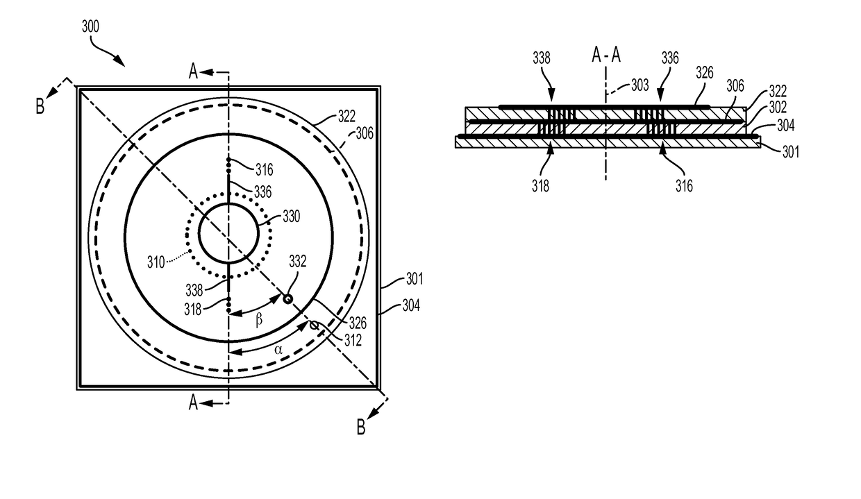 Coplanar waveguide transition for multi-band impedance matching