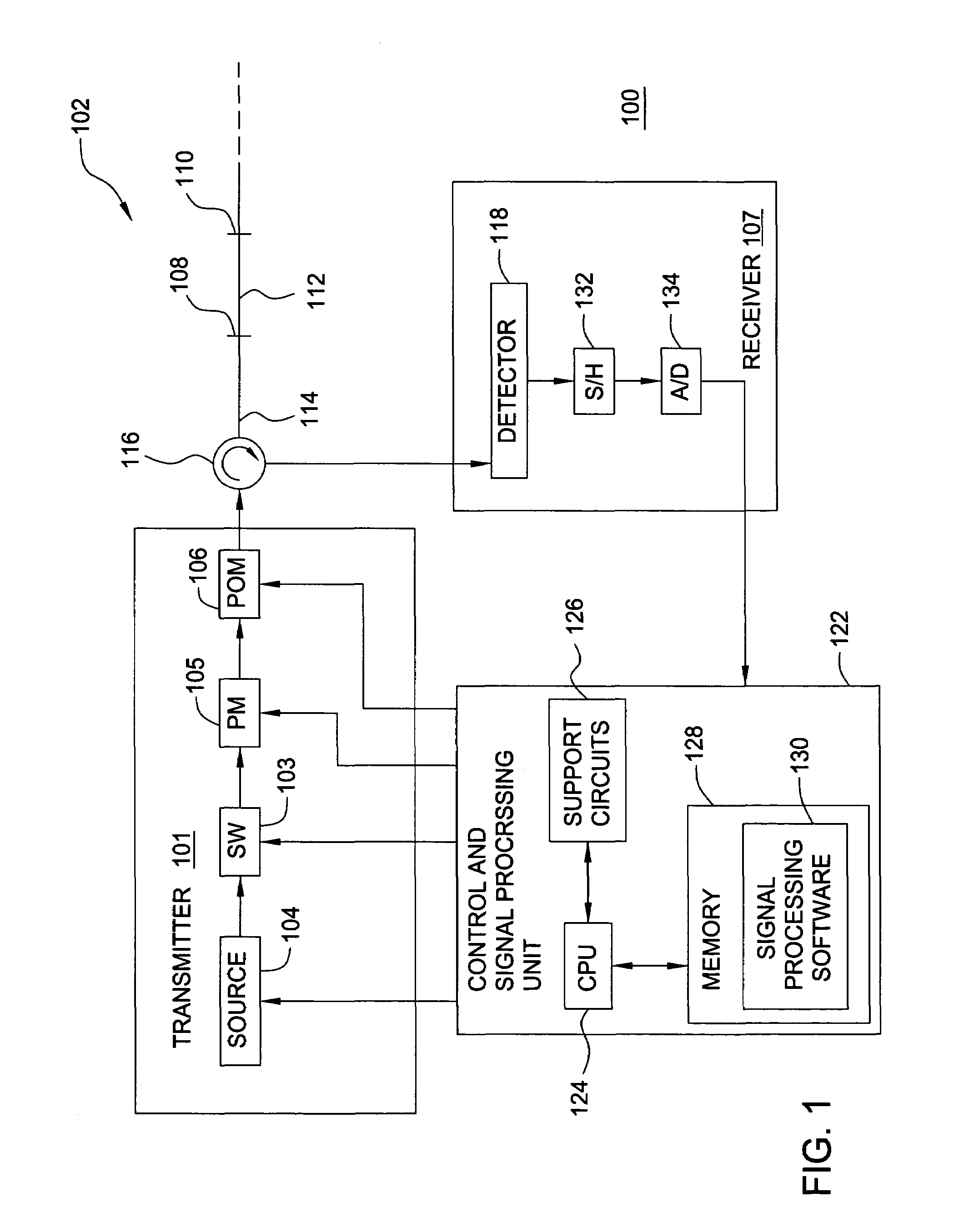 Method and apparatus for providing polarization insensitive signal processing for interferometric sensors