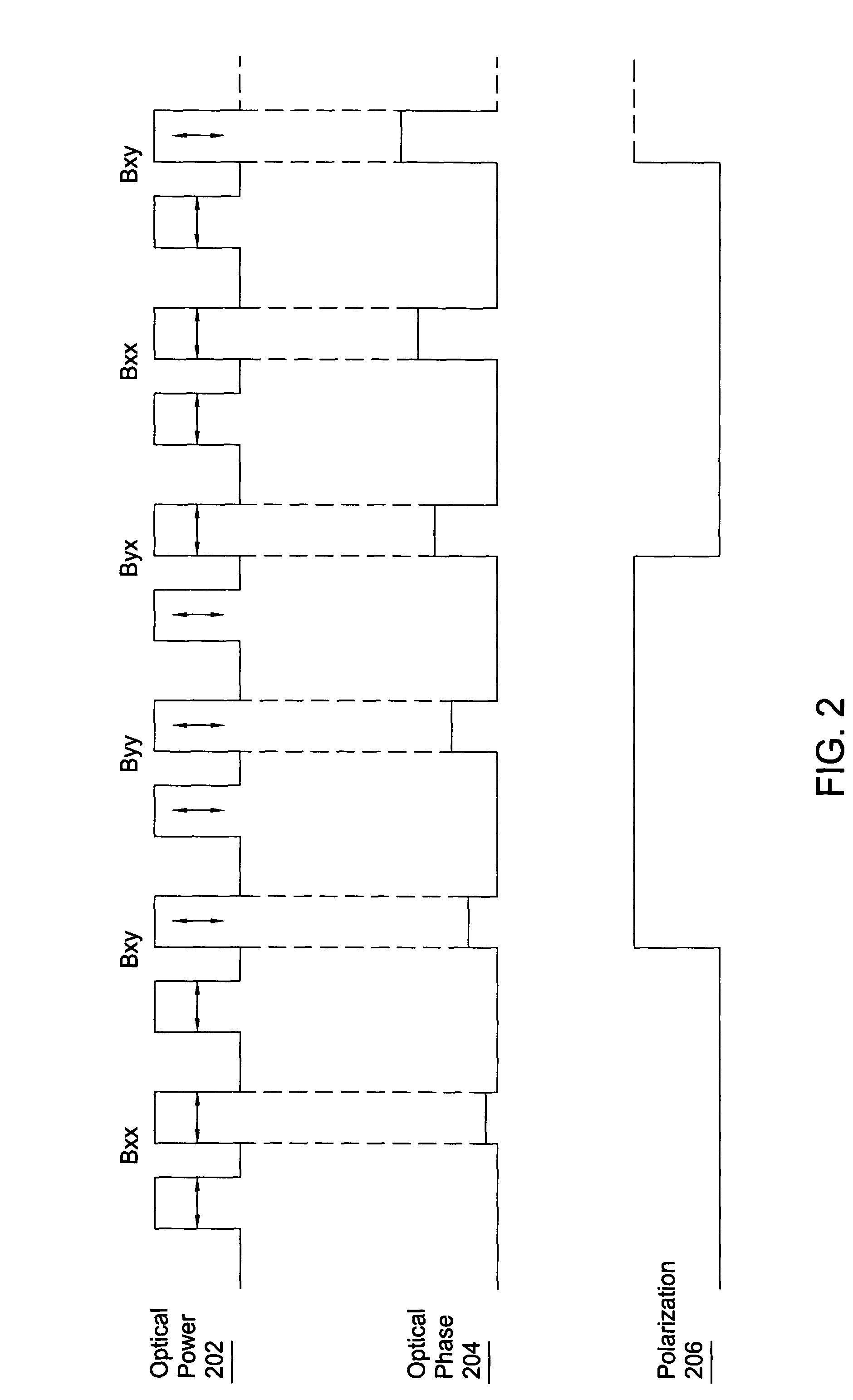 Method and apparatus for providing polarization insensitive signal processing for interferometric sensors