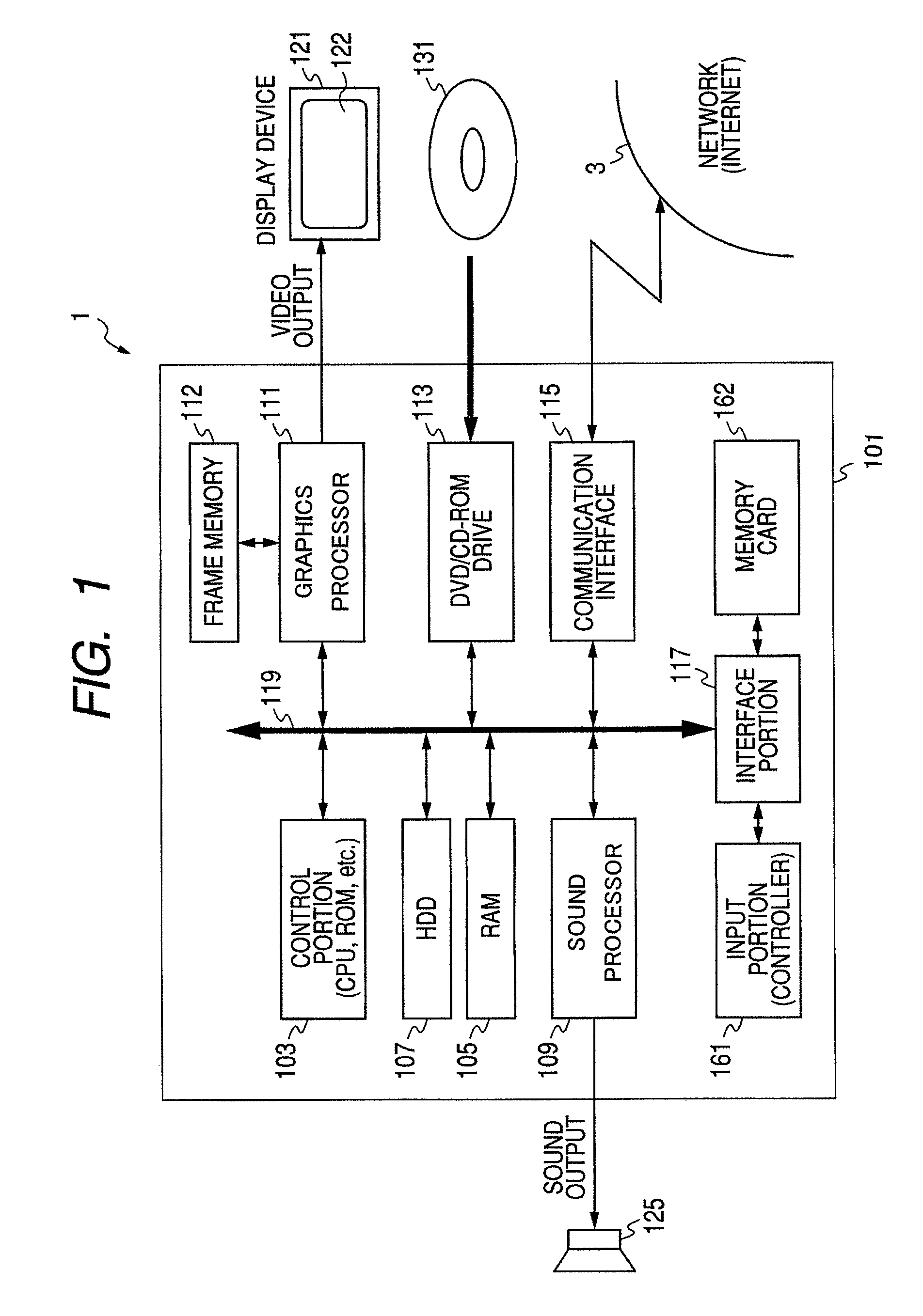 Game apparatus, game progressing method, program, and recording medium