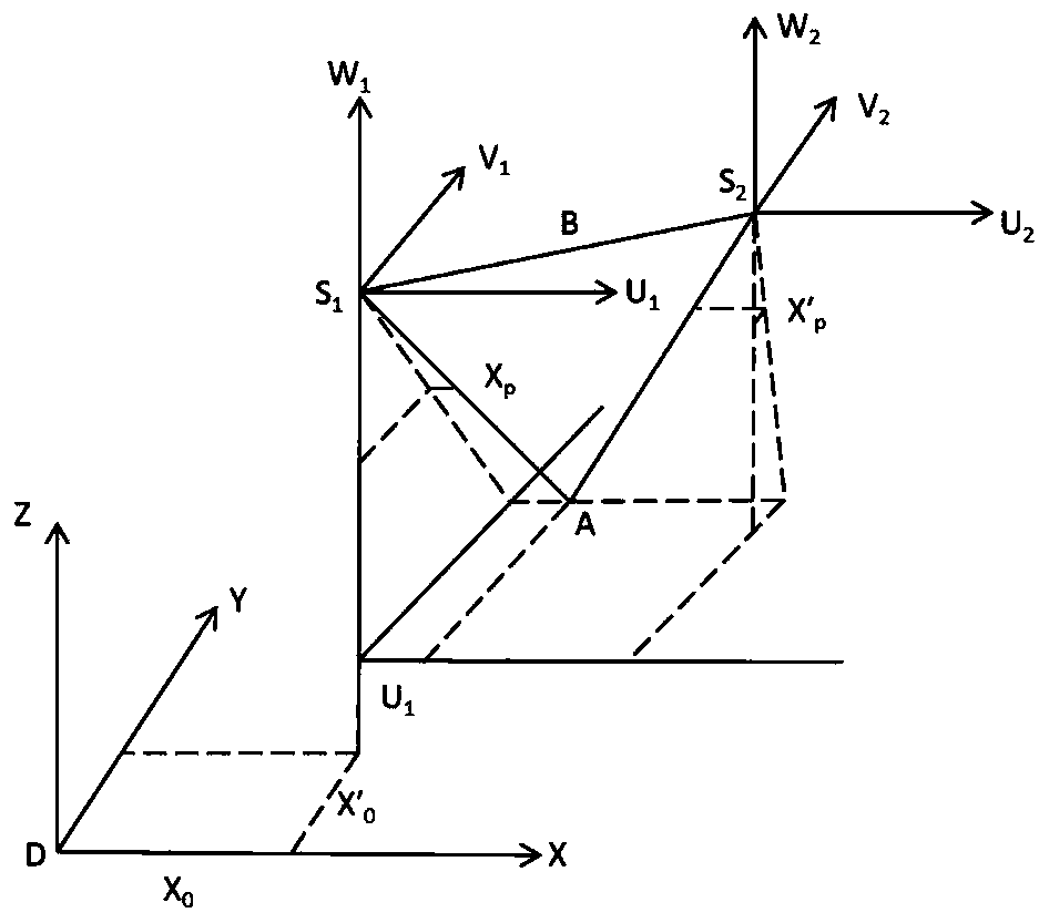 Coal mining machine positioning and attitude determination method with additional exterior orientation element constraints