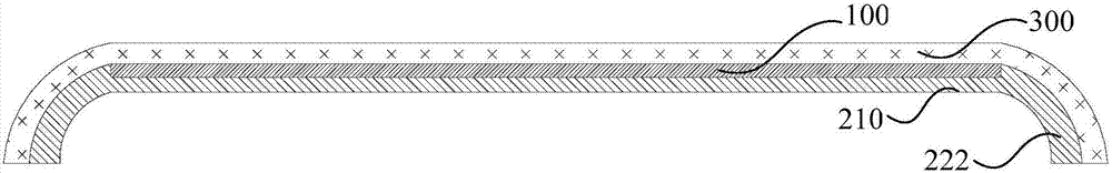 Electronic device shell, electronic device and electronic device shell processing method