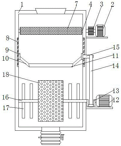 Chemical engineering raw material mixing and stirring device convenient for screening