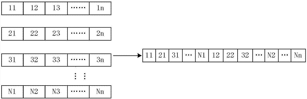 Security reinforcement method for transporting key information in packet transport network