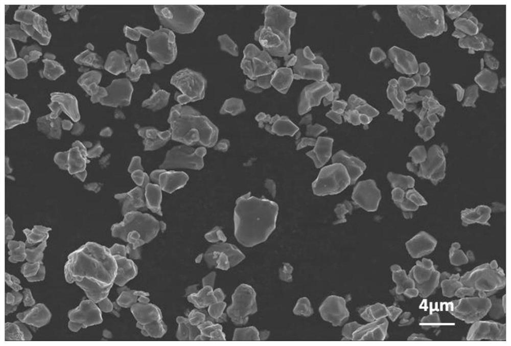 Modified sodium ion battery cobalt-free positive electrode material, preparation method thereof, and sodium ion battery