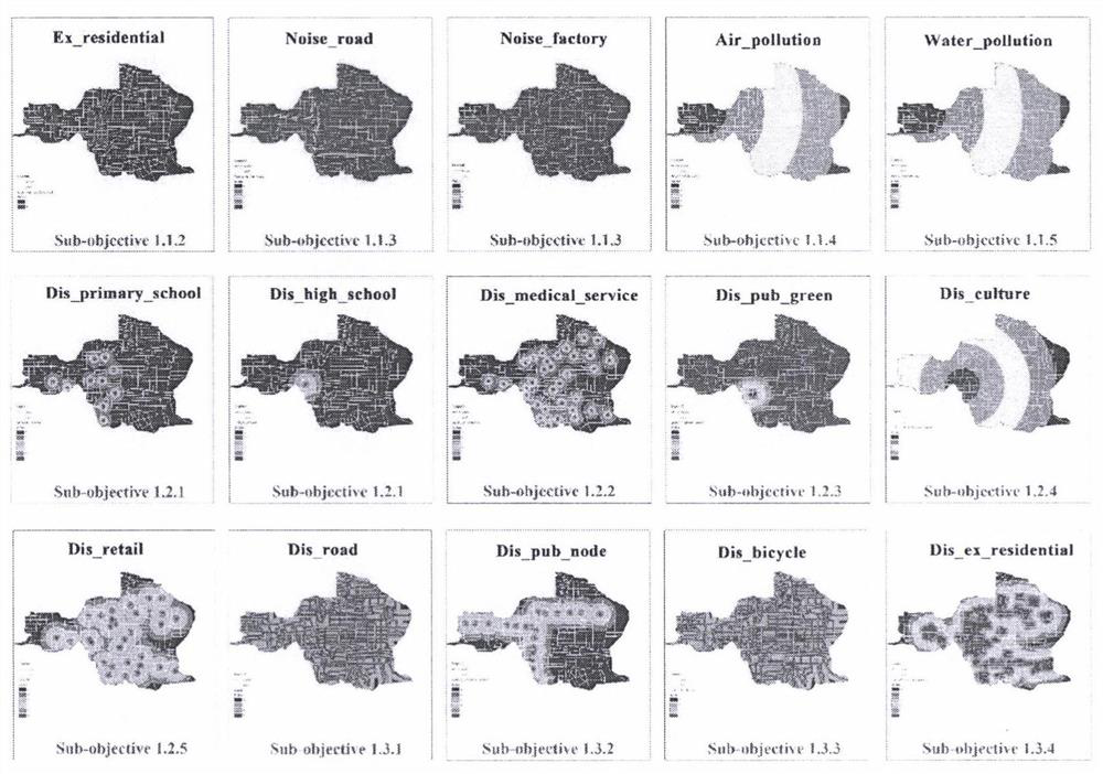 Urban design generation model system based on land mixing