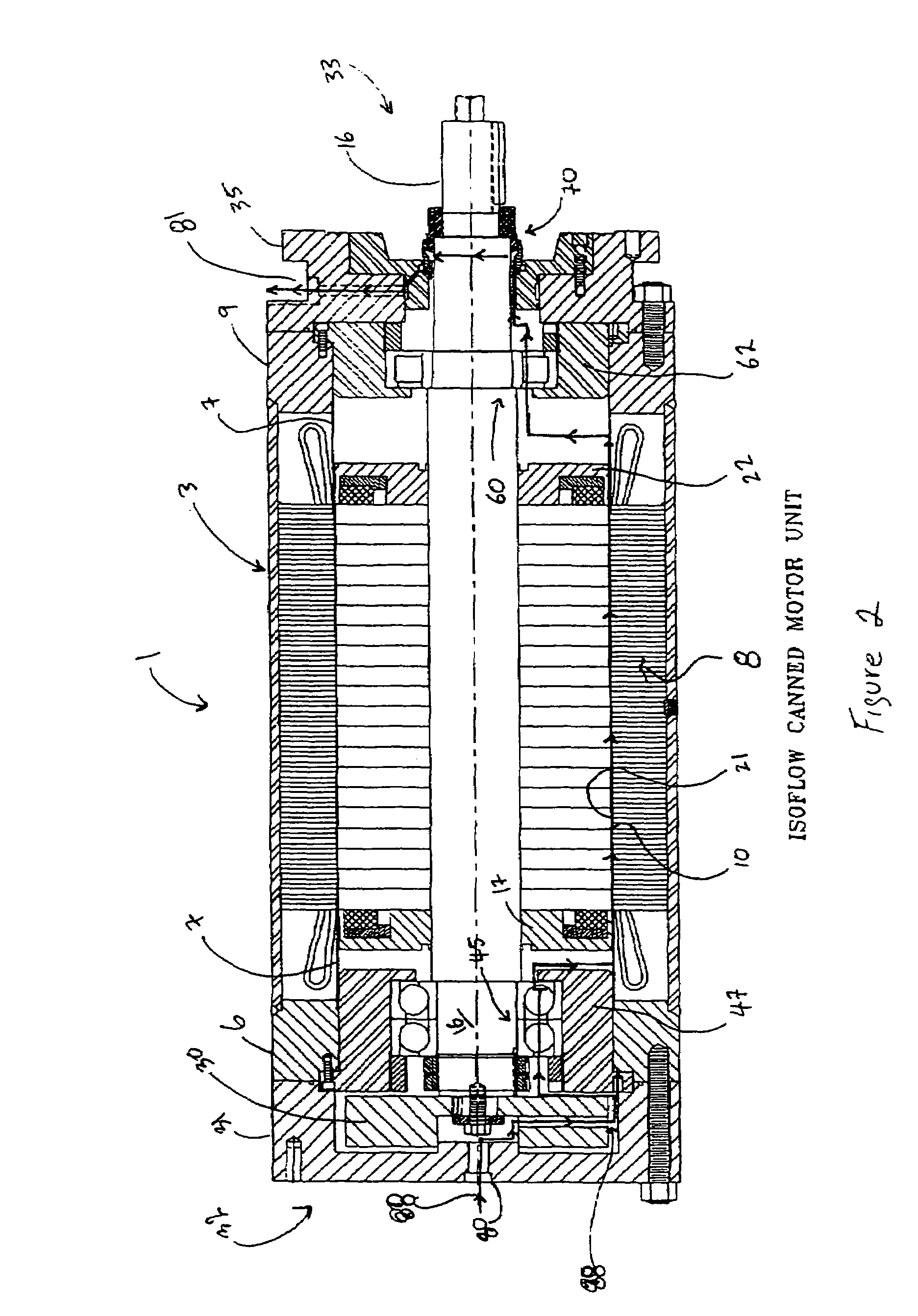 Low speed canned motor