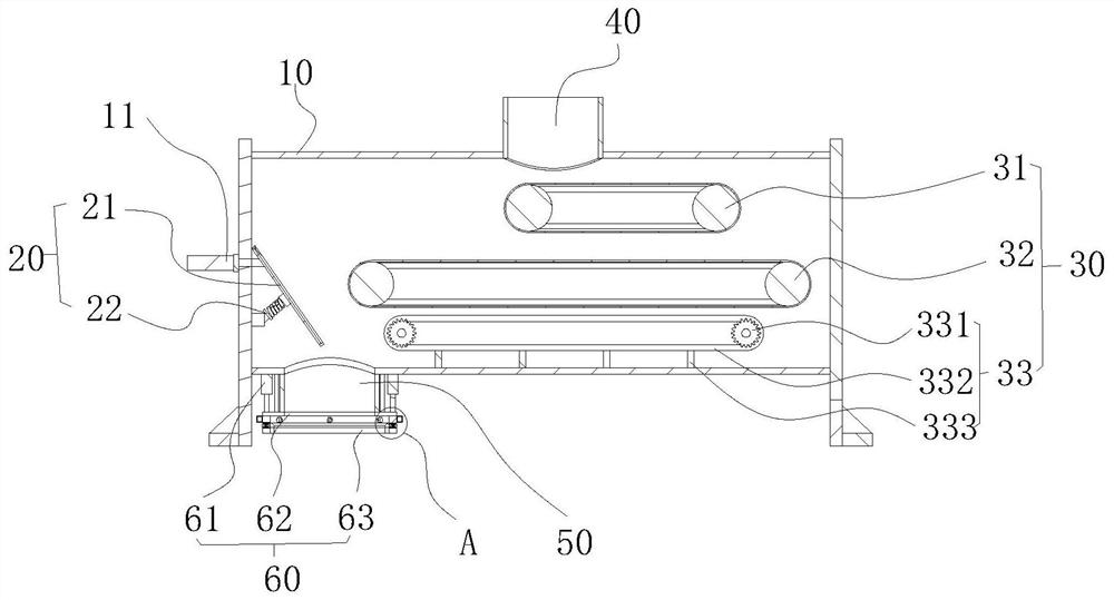 Dust overflow prevention system of boiler coal feeder