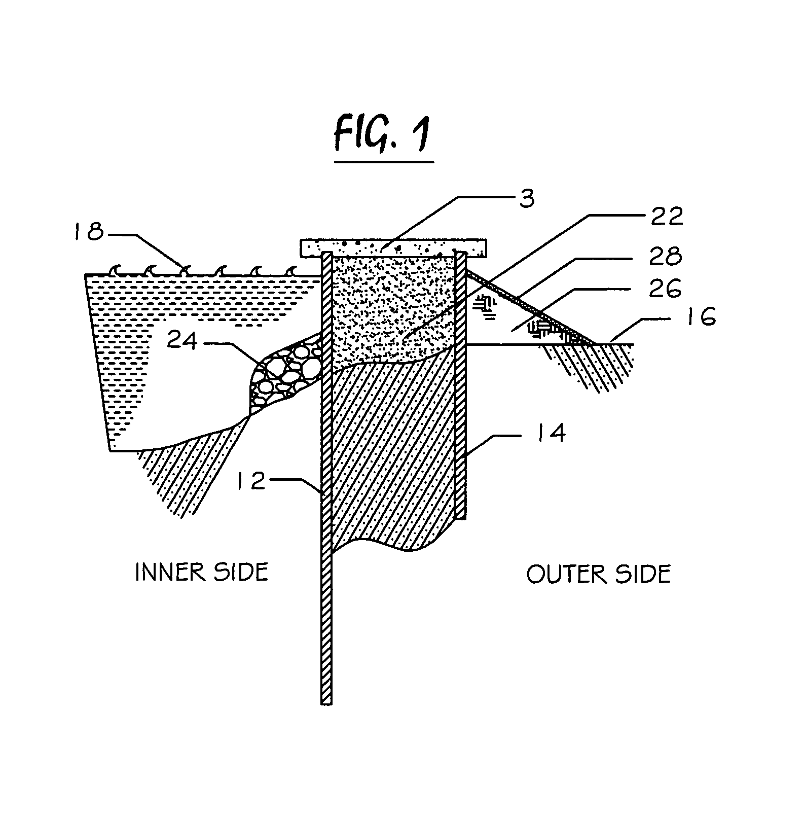 Double-wall protection levee system