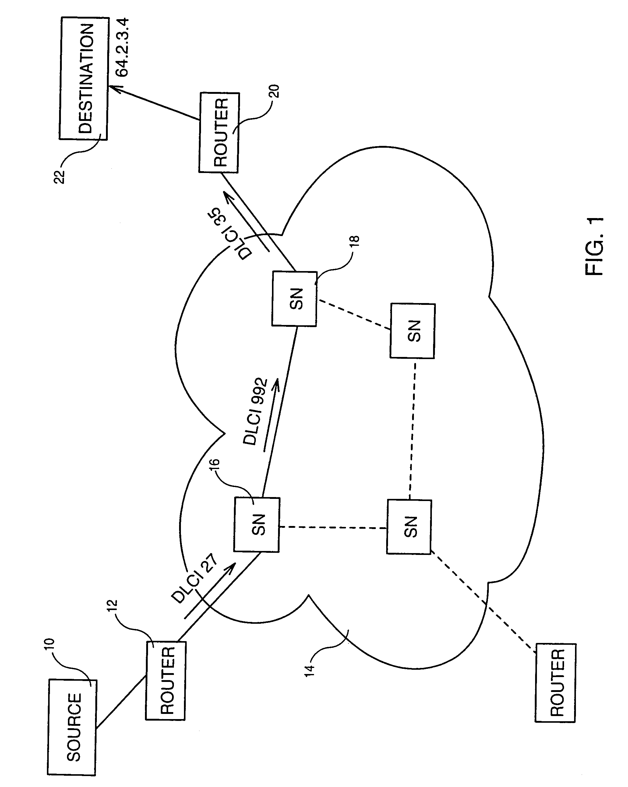 Method and system for establishing a virtual path capability in a frame relay network