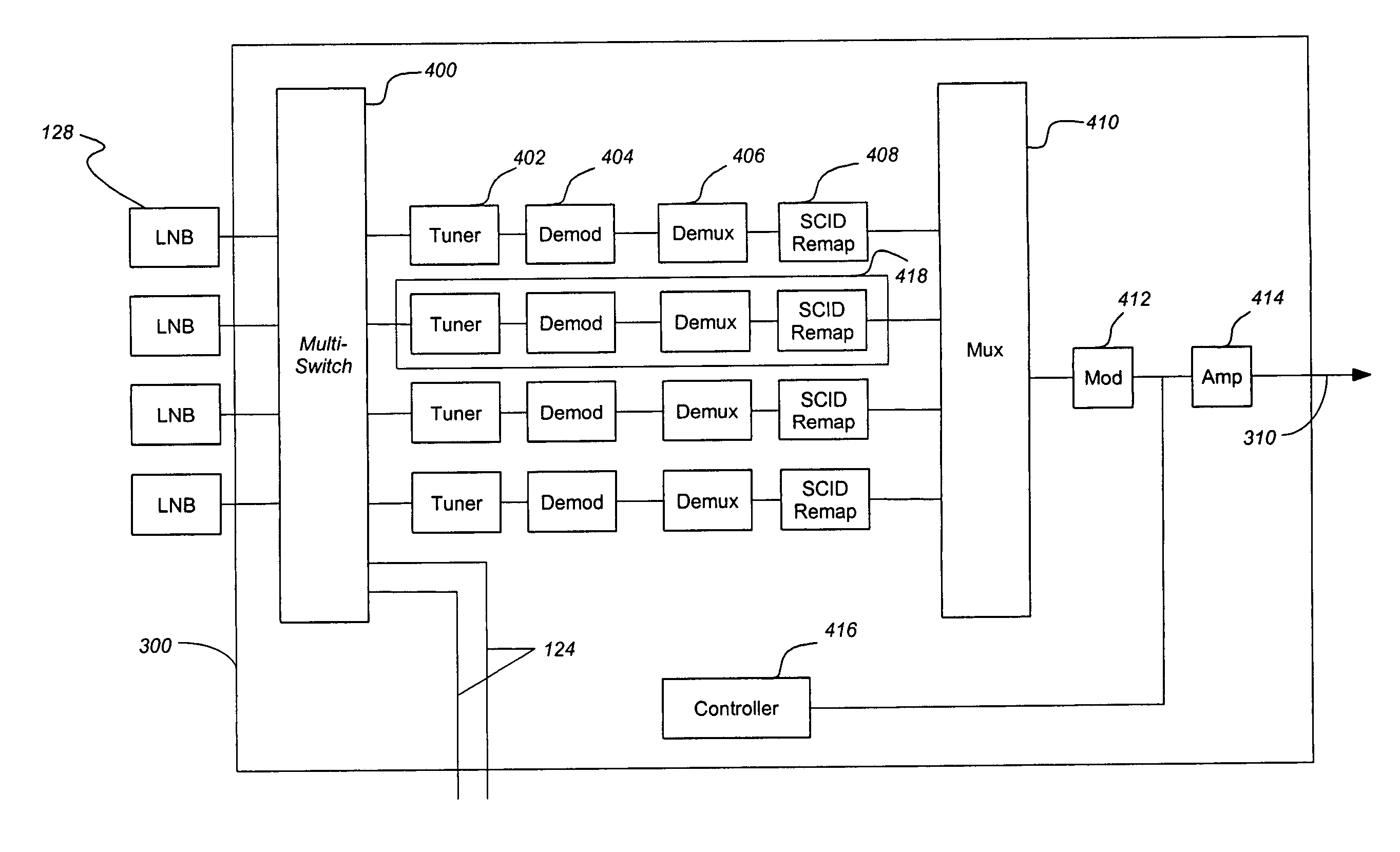 Backwards-compatible frequency translation module for satellite video delivery