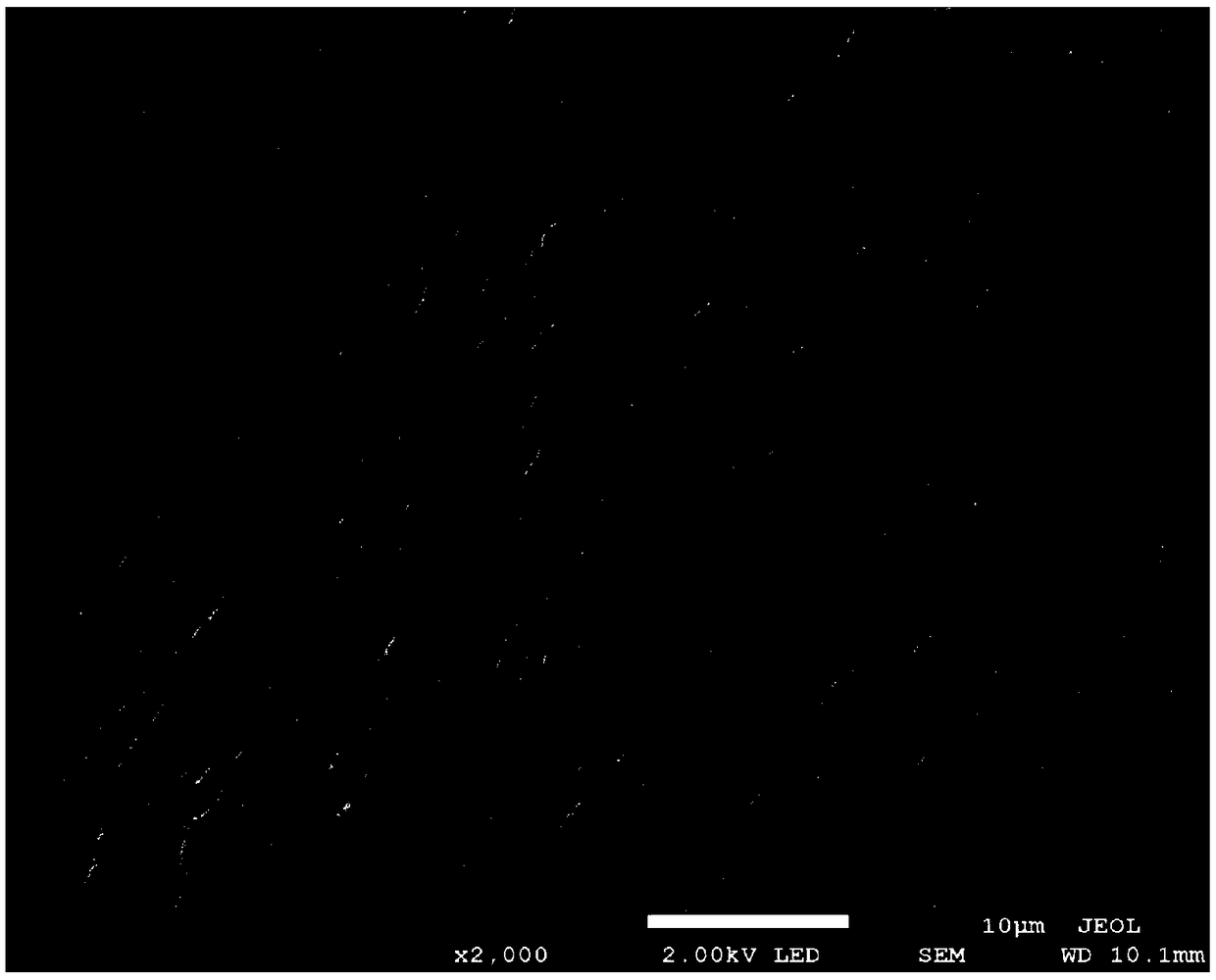 Nitride oxide nanocomposite hydrogel and preparation method and application thereof