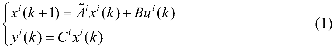 Prediction function control method for chemical process genetic algorithm optimization