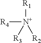 Wear resistant antimicrobial compositions and methods of use