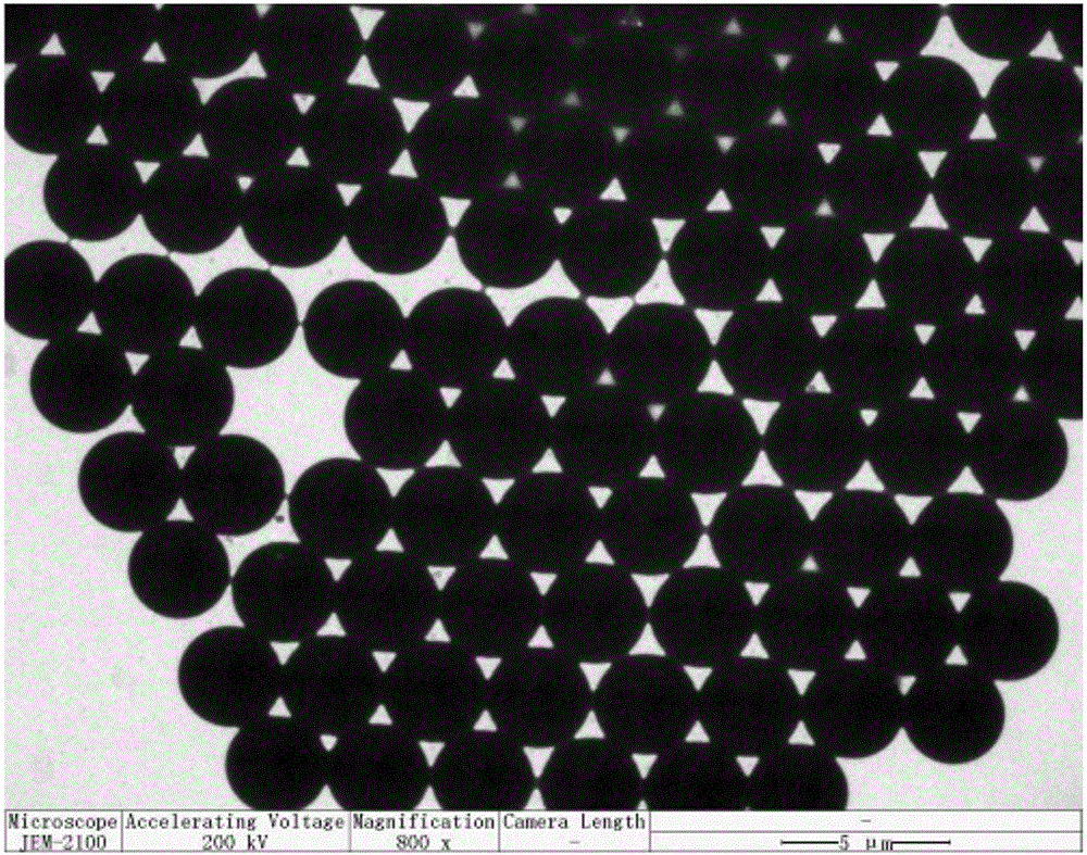 Flow fluorescent micro-sphere standard substance and method for preparing same