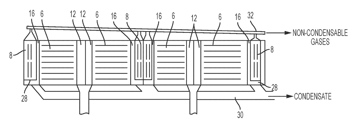 Mini-tube air cooled industrial steam condenser