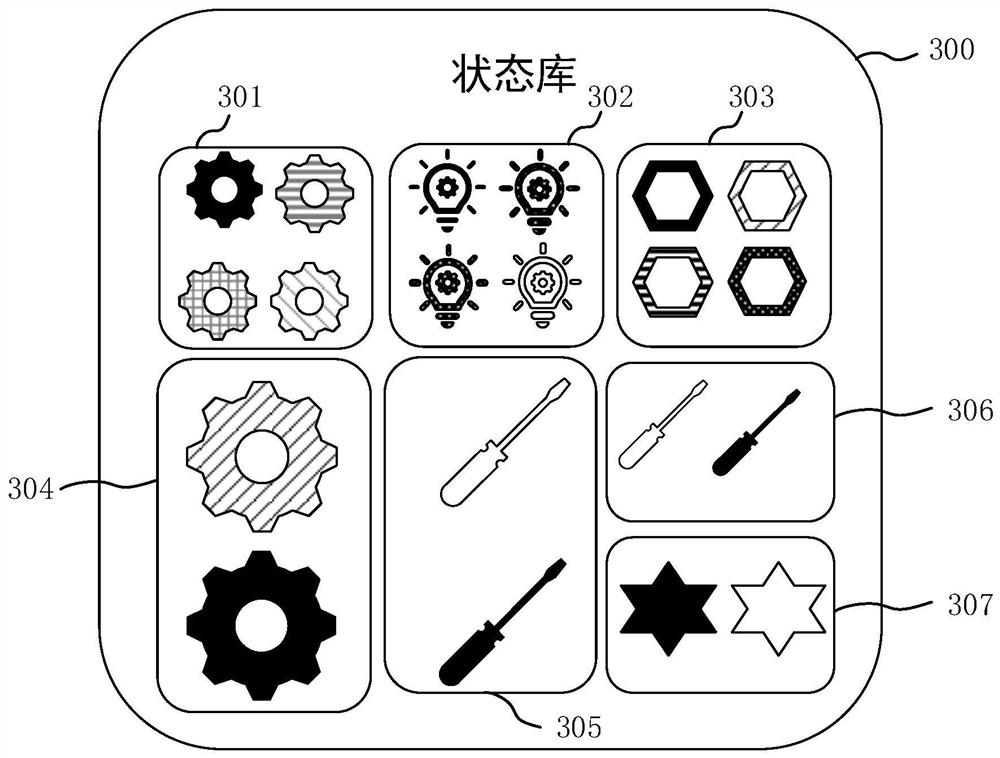 View element state management method and device, electronic equipment and storage medium