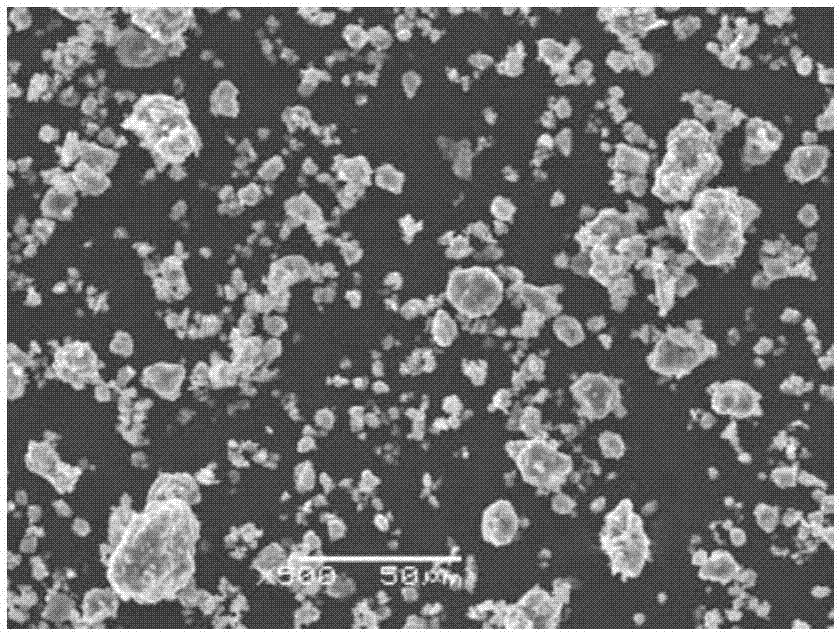 High performance magnesium matrix composite based on laser 3D printing forming and preparation method thereof