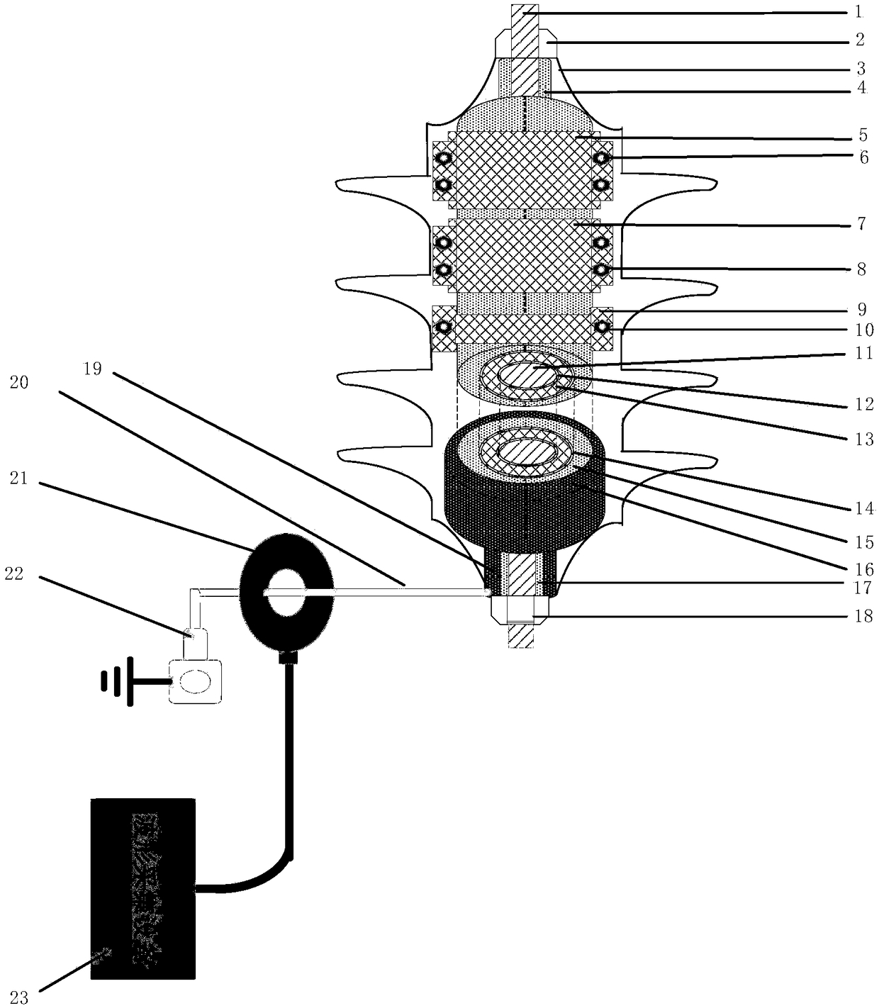 Typical fault simulation method for ethylene-propylene rubber cable terminal insulation layer