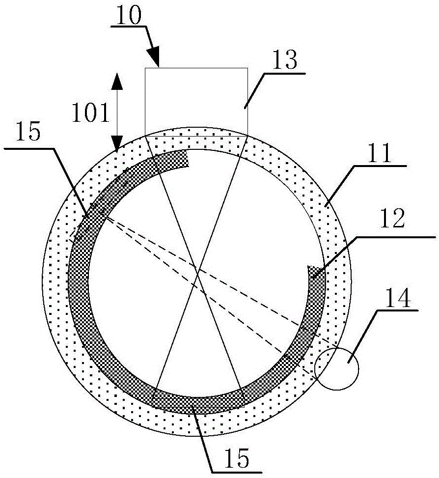 Treatment device