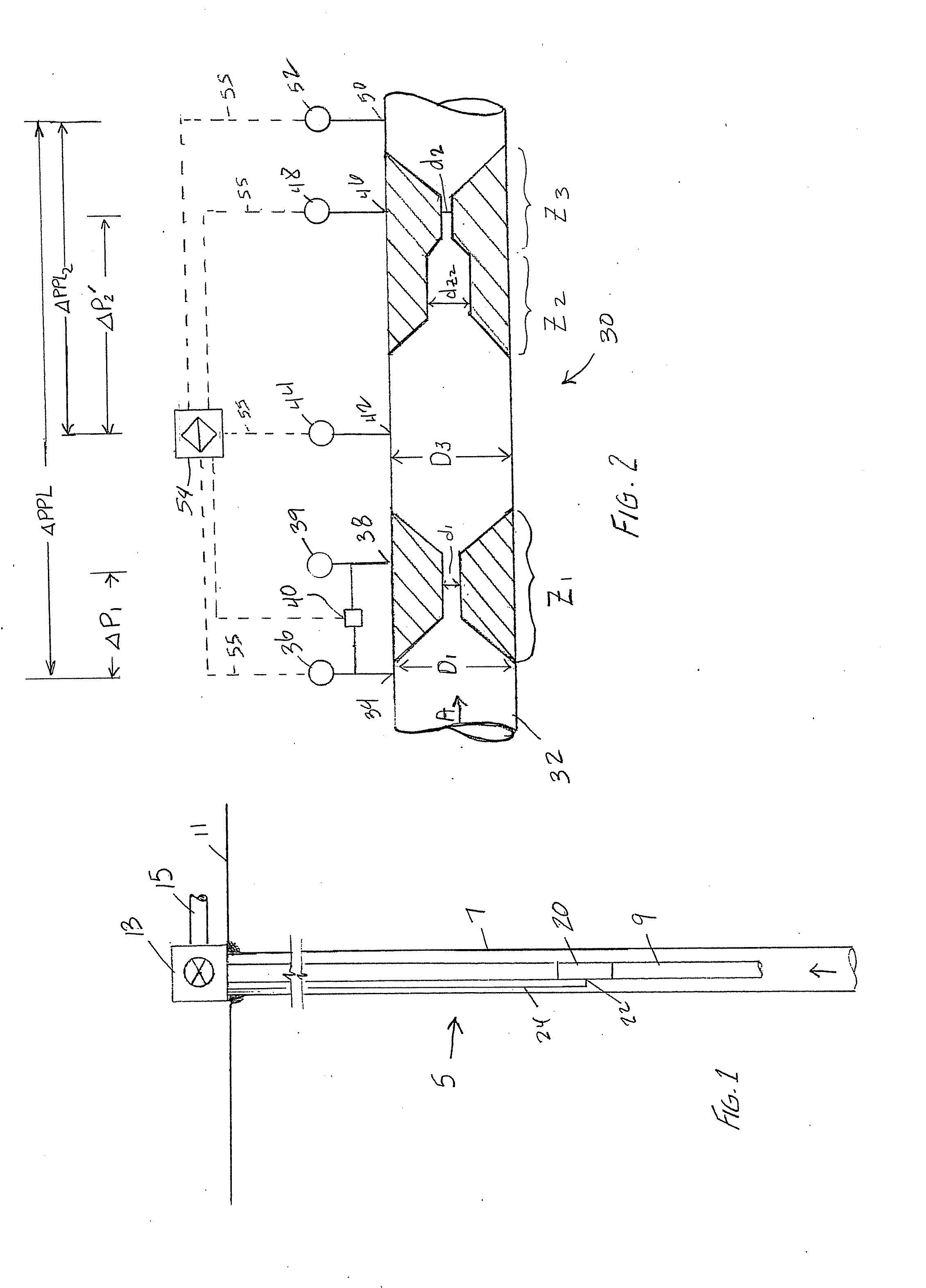 Method of measuring multiphase flow