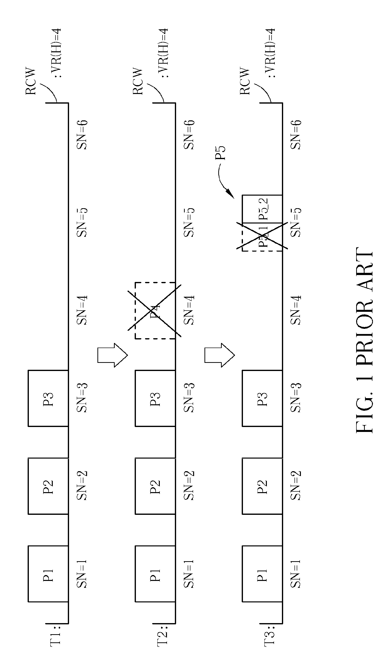 Method and Apparatus for Setting a Highest Received State Variable in a Wireless Communication System