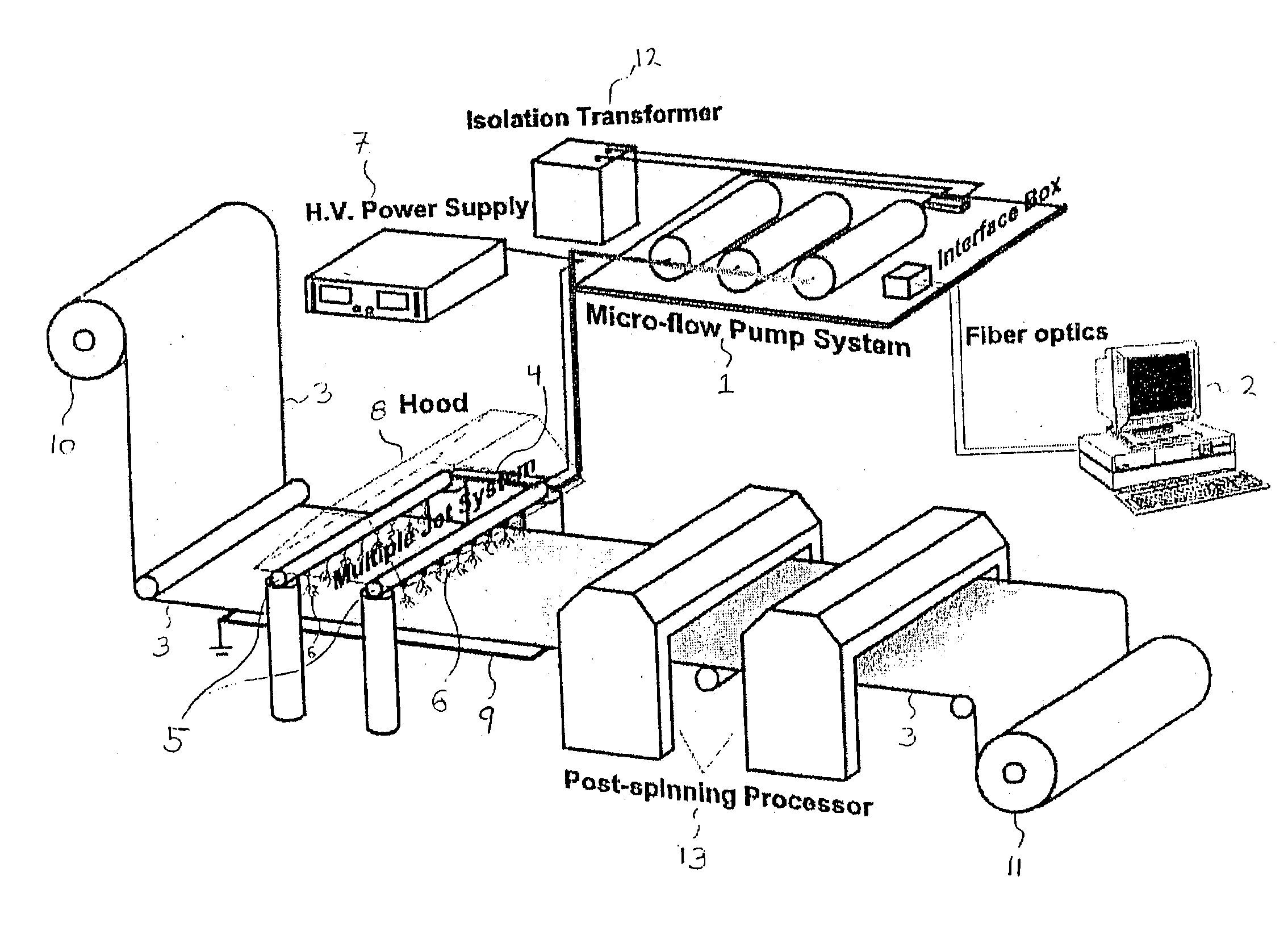 Biodegradable and/or bioabsorbable fibrous articles and methods for using the articles for medical applications