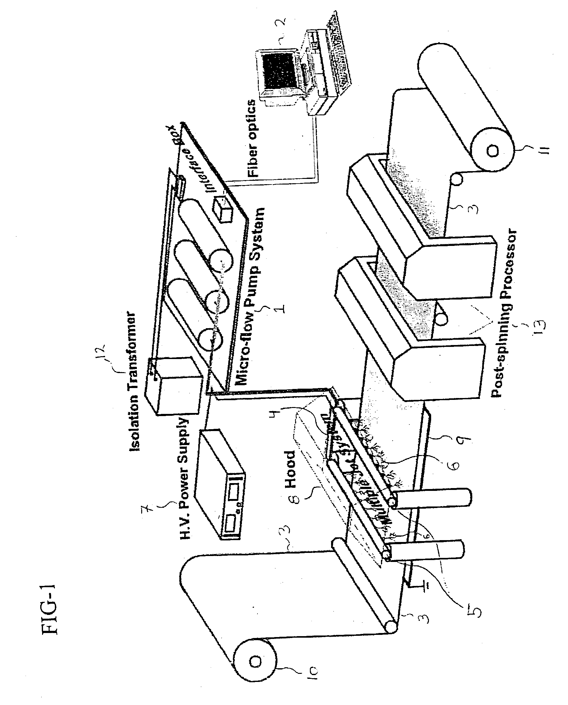 Biodegradable and/or bioabsorbable fibrous articles and methods for using the articles for medical applications