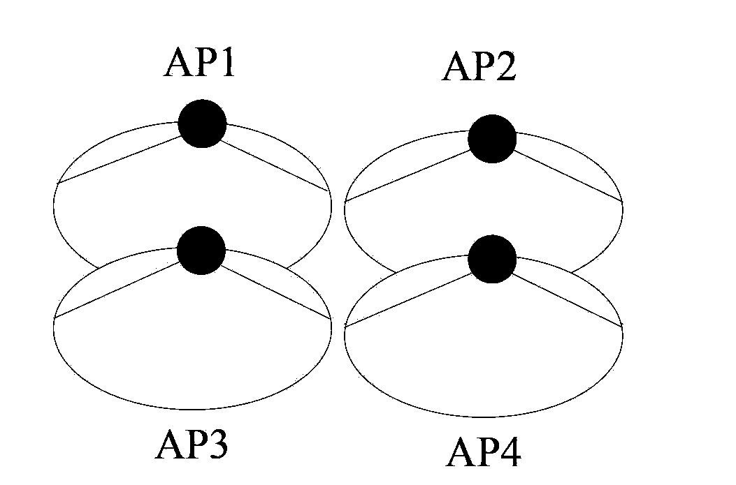 Channel multiplexing method and system, channel multiplexing device and access point