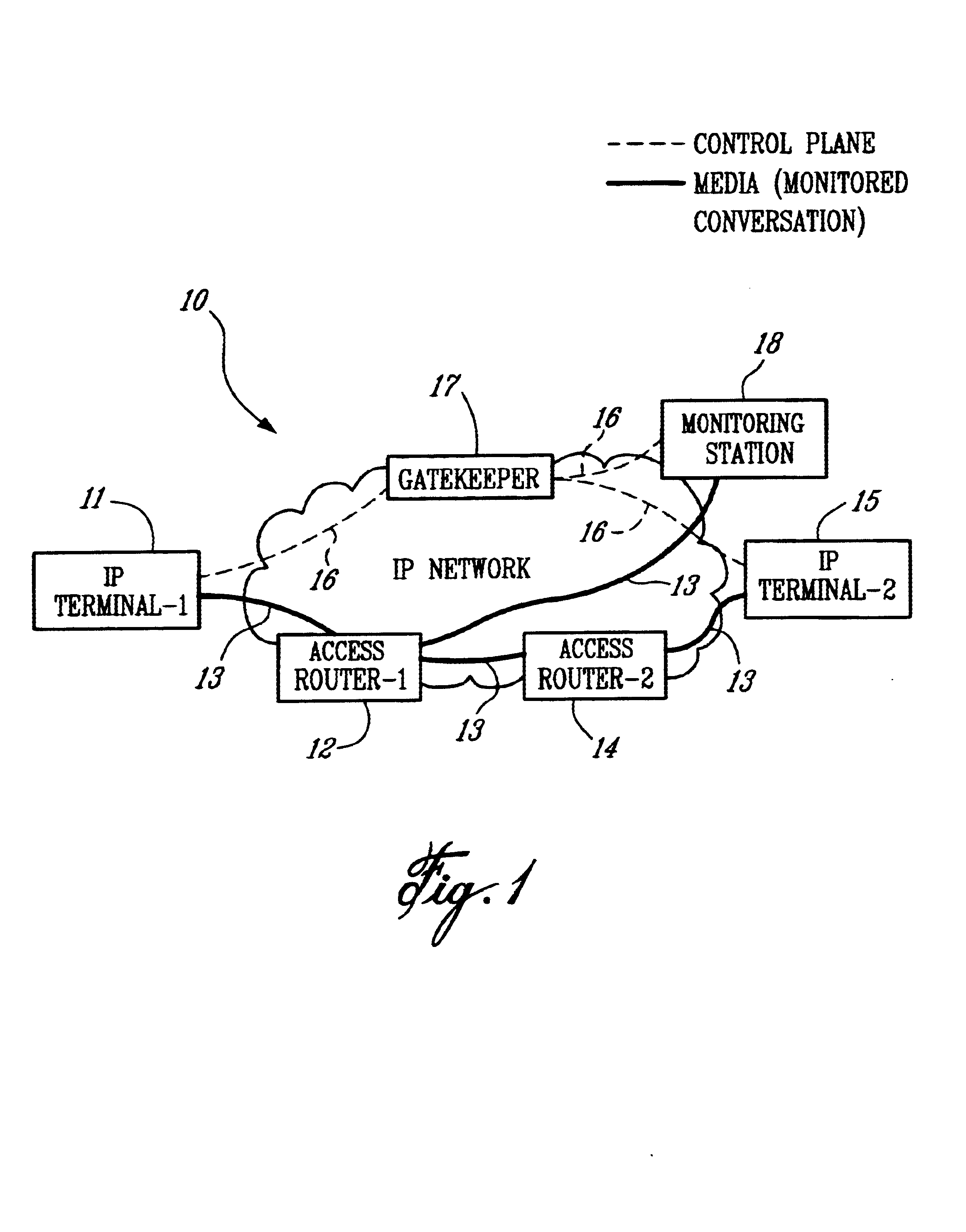 Method of monitoring calls in an internet protocol (IP)-based network