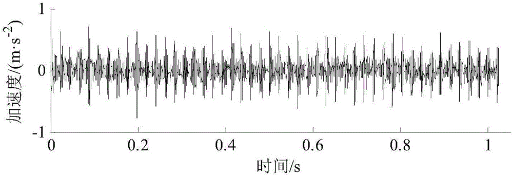 Rolling bearing reliability prediction method based on mathematical morphology and IFOA-SVR