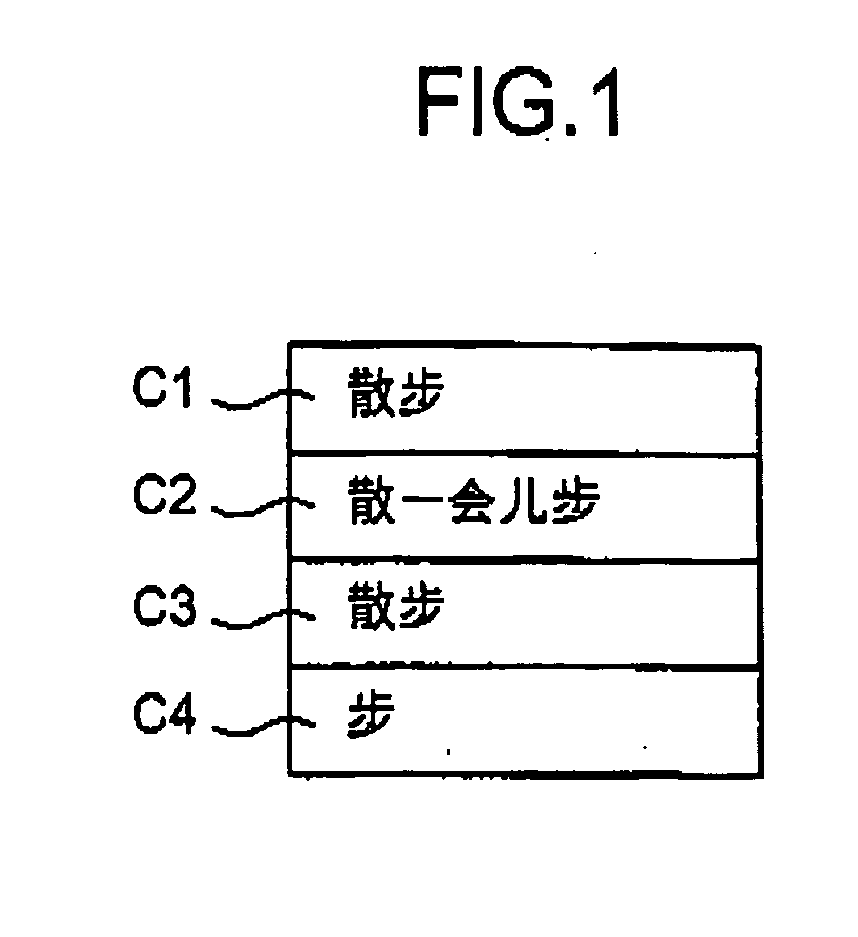 Apparatus for and method of analyzing chinese