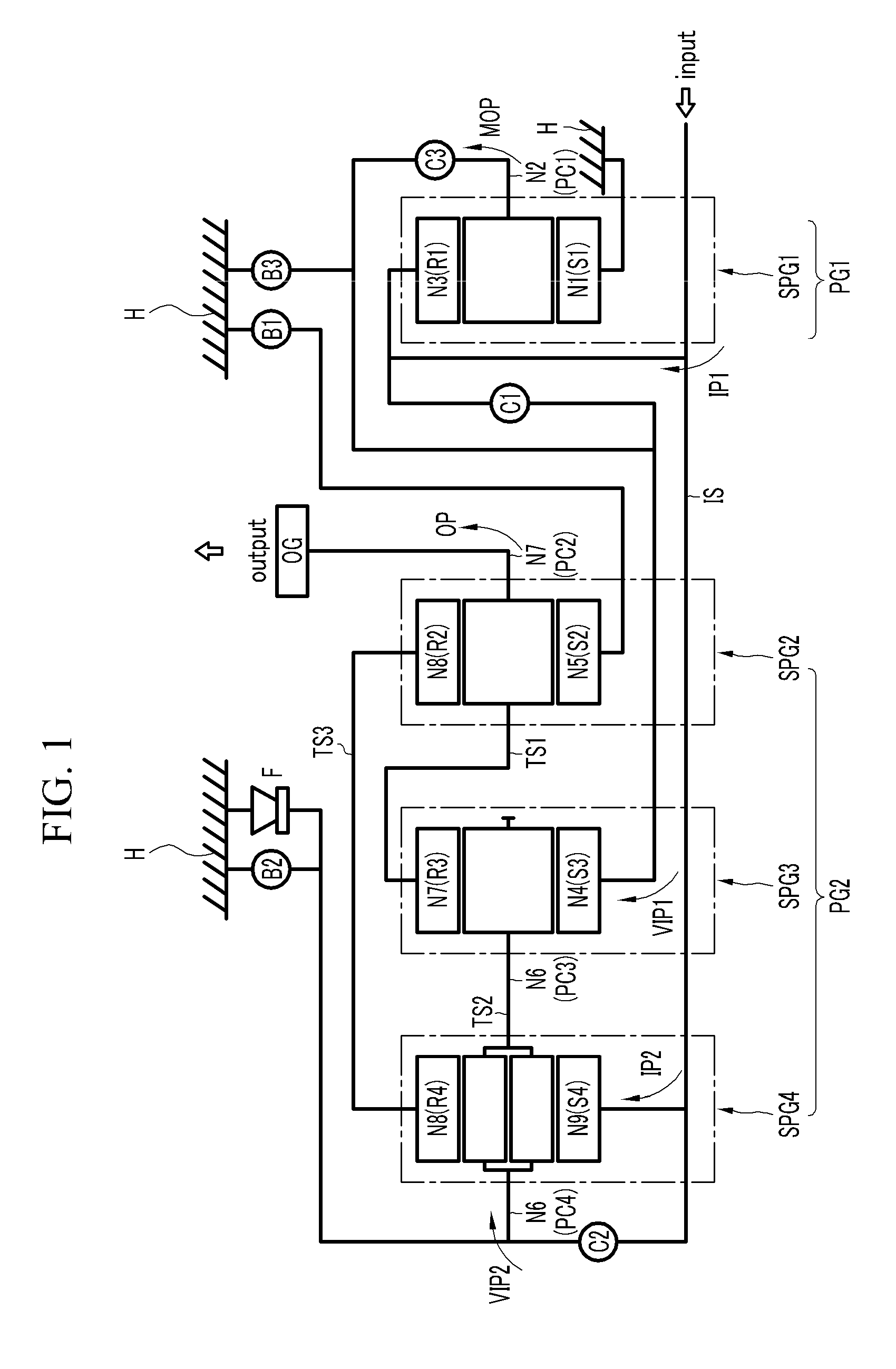 Gear train of automatic transmission for vehicles