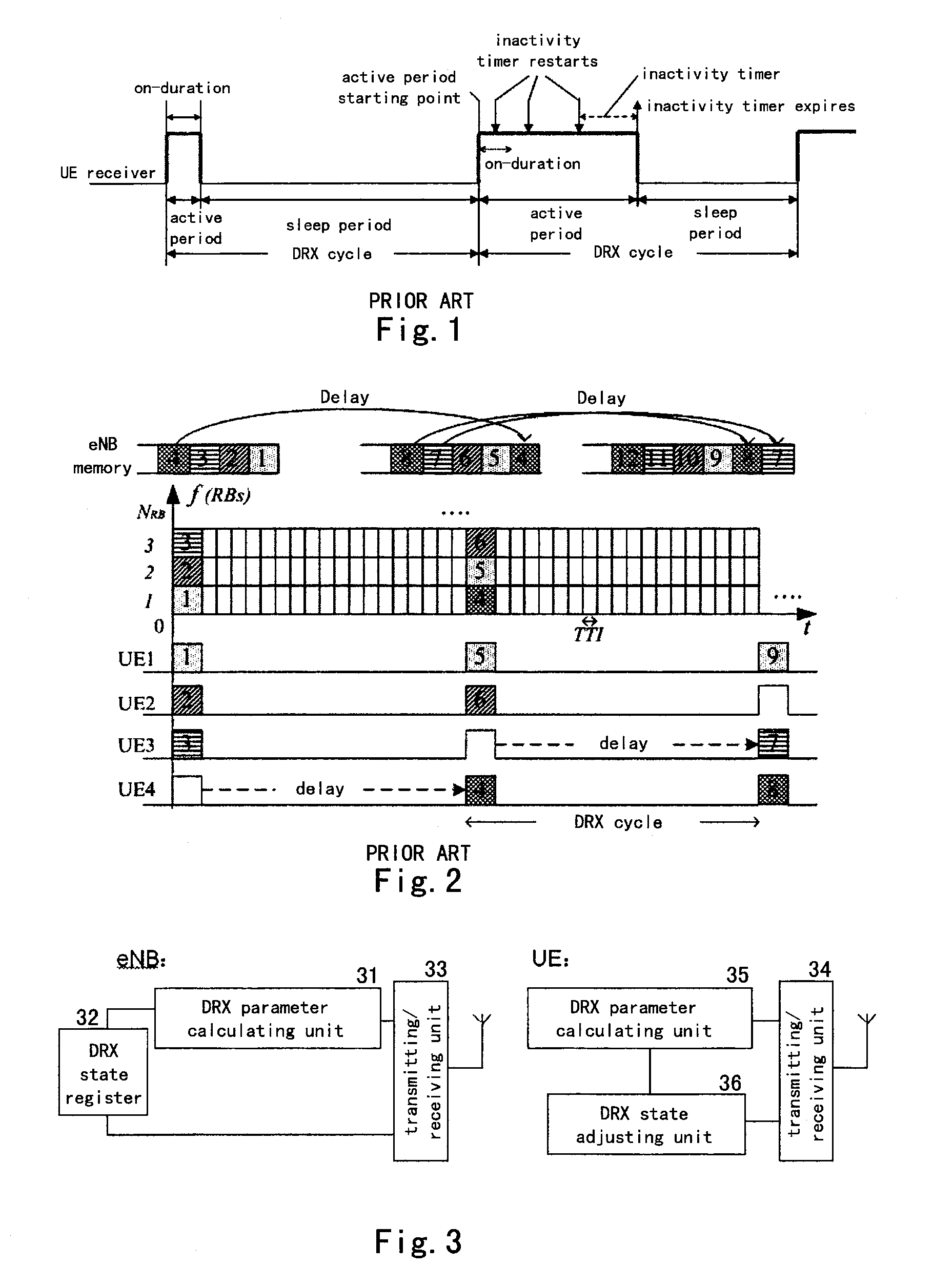 Method and apparatus for setting active period starting point for user equipment