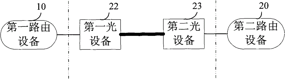 Method, device and system for fusing IP and light