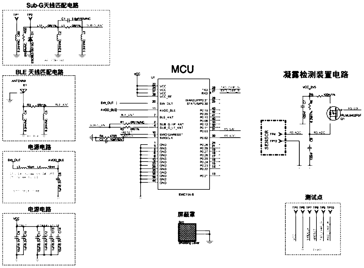 Condensation detection device