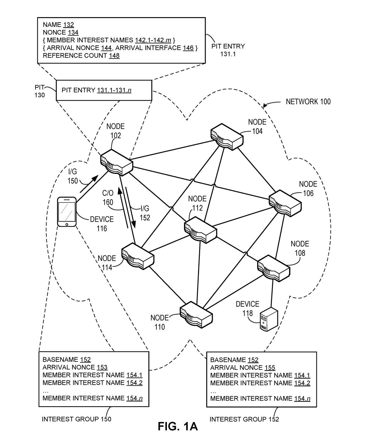 Method and system for reference counted pending interest tables in a content centric network